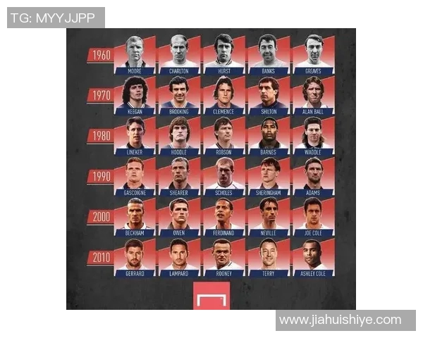 足球文化的传承与创新:从球迷热情到全球化发展的多元视角分析 足球文化的传承与创新:从球迷热情到全球化发展的多元视角分析